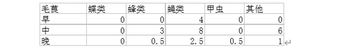 图片2-2.png 图片2-2.png